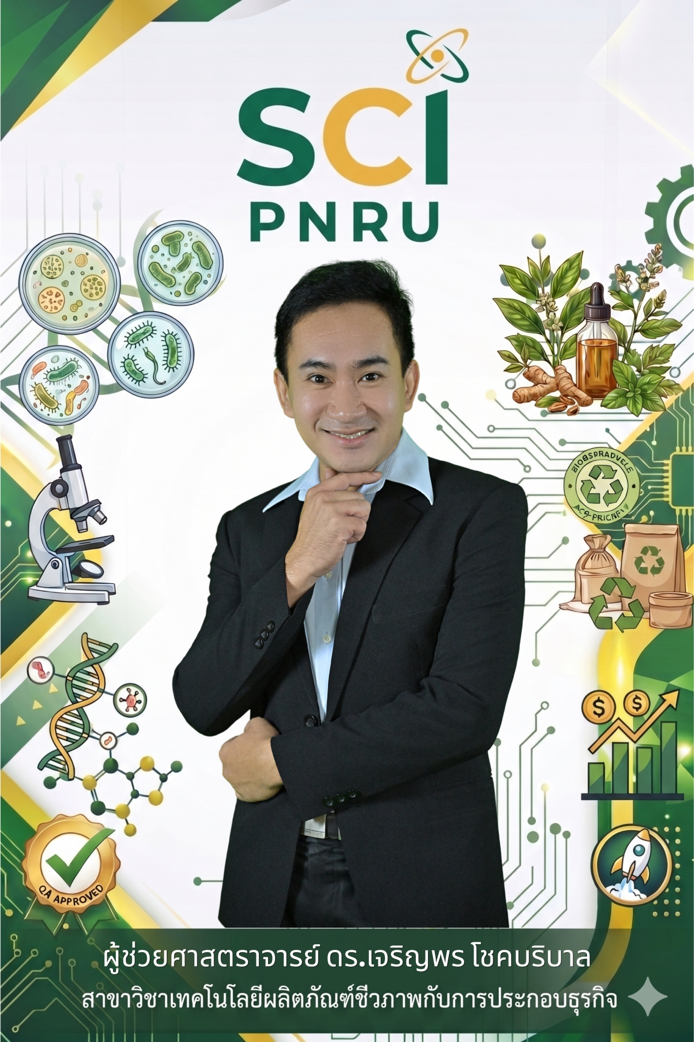 เจริญพร โชคบริบาล