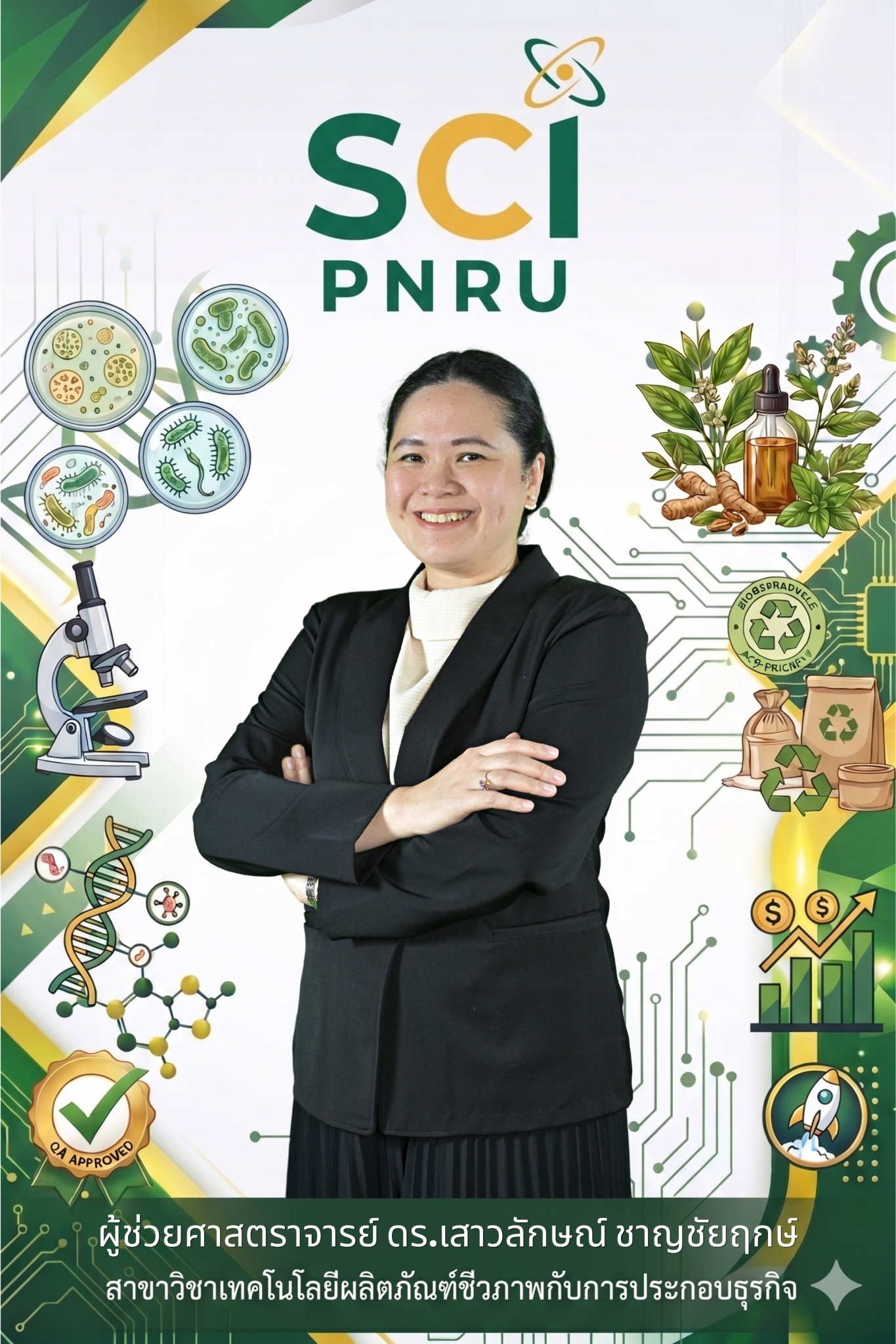 เสาวลักษณ์ ชาญชัยฤกษ์