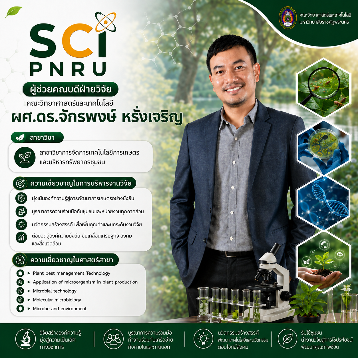 จักรพงษ์ หรั่งเจริญ