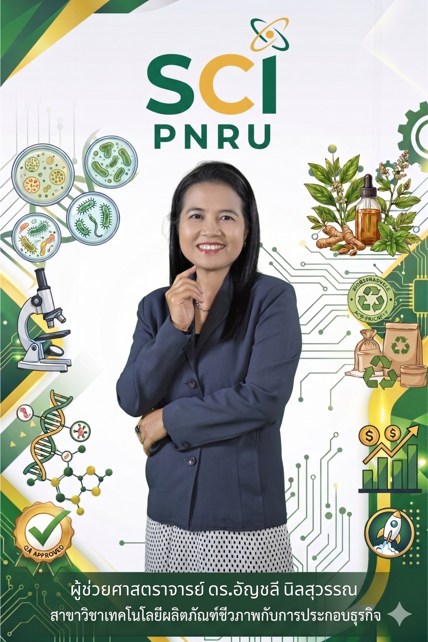 อัญชลี นิลสุวรรณ