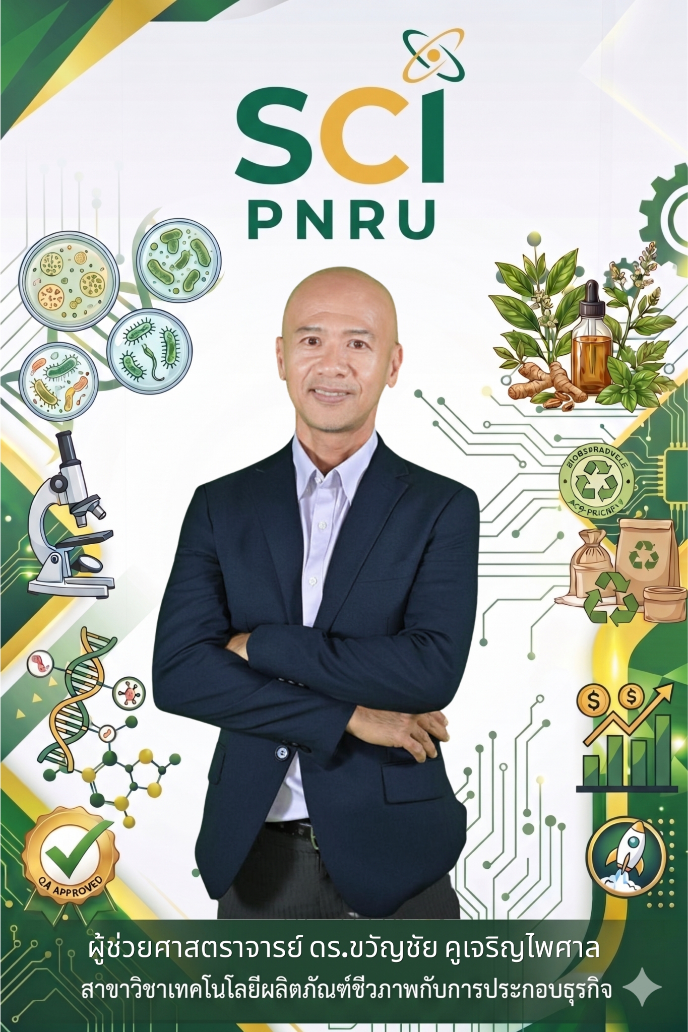 ขวัญชัย คูเจริญไพศาล