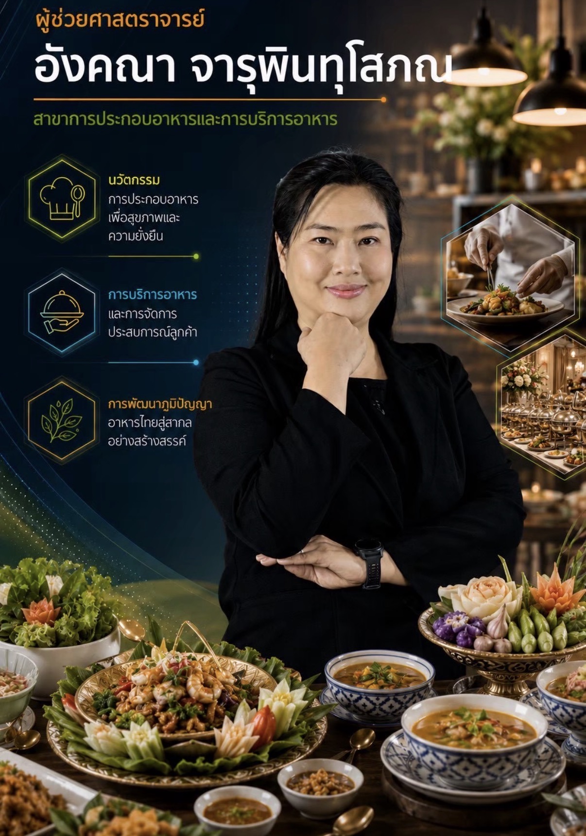 อังคณา จารุพินทุโสภณ
