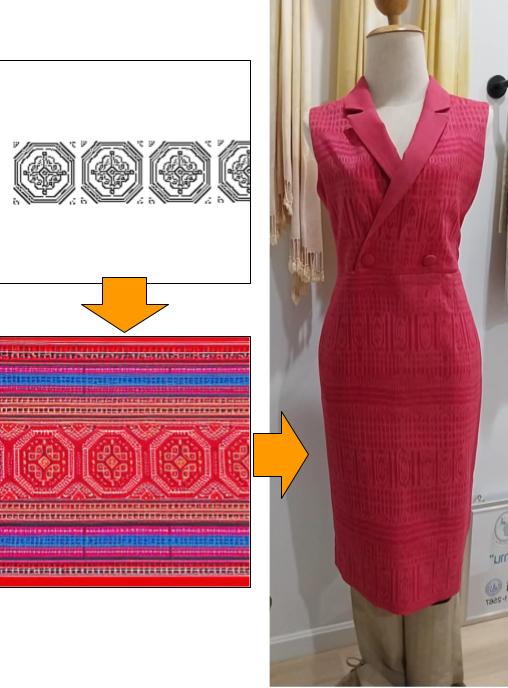 Sketch-to-Image for Innovative Thai Textile Design