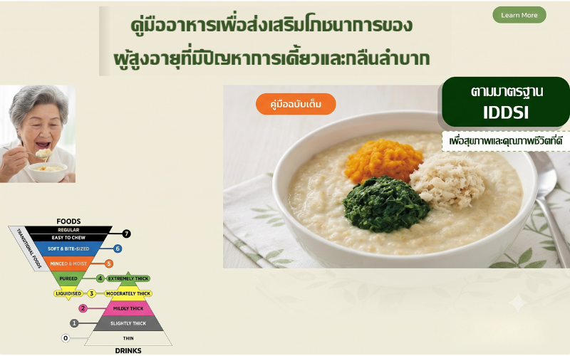 E-Book คู่มืออาหารเพื่อส่งเสริมโภชนาการของผู้สูงอายุที่มีปัญหาการเคี้ยวและกลืนลำบาก