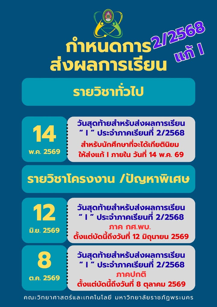 กำหนดการส่งผลการเรียน แก้ I ภาคการศึกษาที่ 2/2568