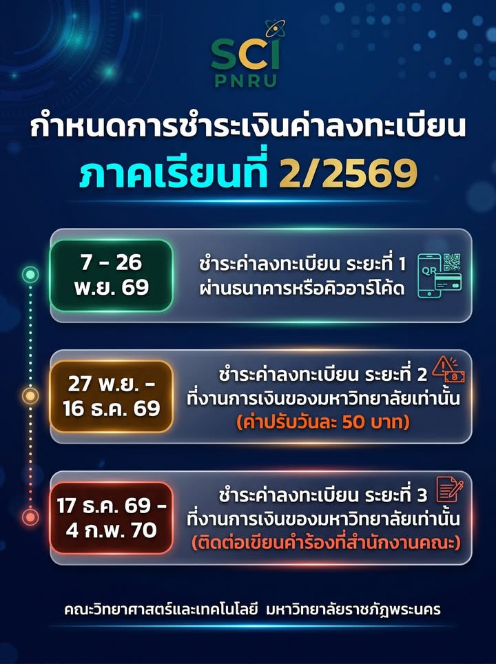 กำหนดการชำระเงินค่าลงทะเบียนเรียน ภาคเรียนที่ 2/2569 #scipnru
