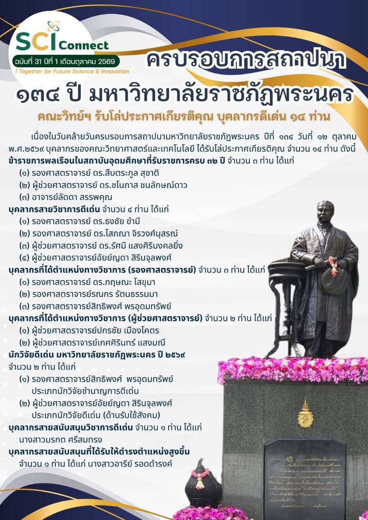 SCI Connect ฉบับที่ 31 ปีที่ 1 เดือนตุลาคม 2569 คณะวิทยาศาสตร์และเทคโนโลยี ขอแสดงความยินดีกับบุคลากรคณะวิทยาศาสตร์และเทค