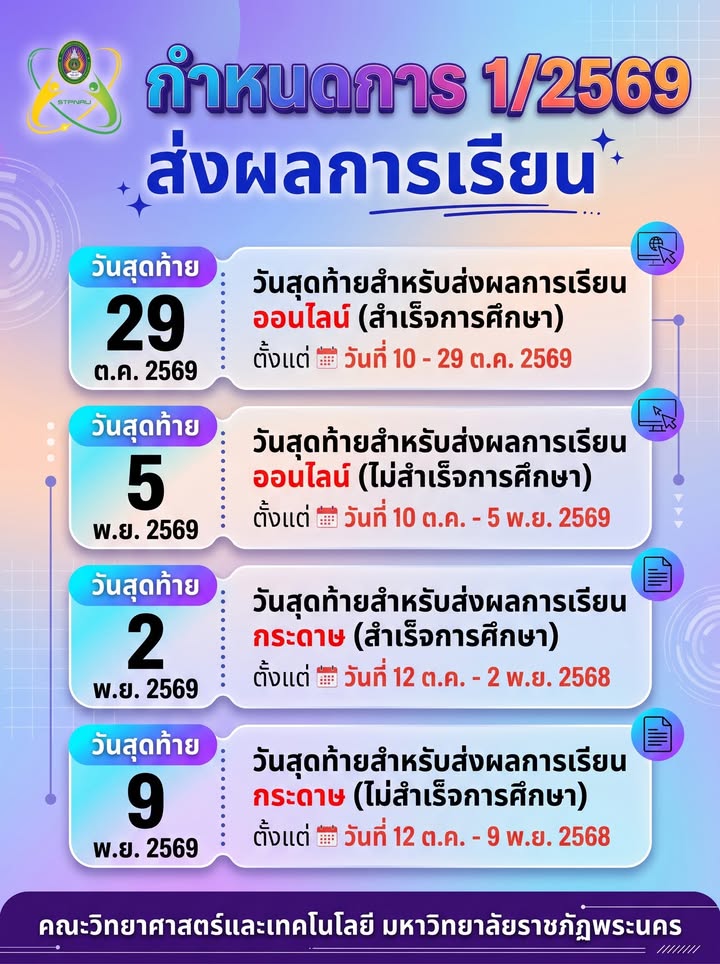กำหนดการส่งผลการเรียน ภาคการศึกษาที่ 1/2569 #sicpnru