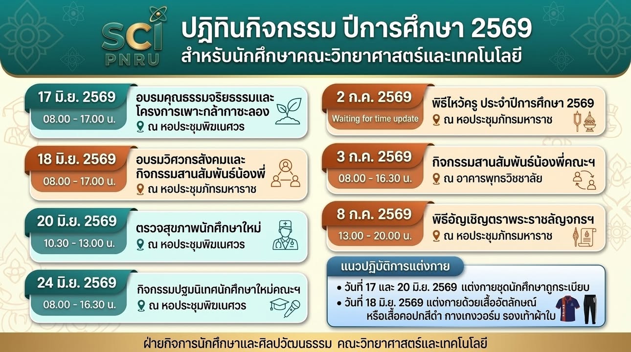 ปฏิทินกิจกรรมสำหรับนักศึกษา ชั้นปีที่ 1 คณะวิทยาศาสตร์และเทคโนโลยี มหาวิทยาลัยราชภัฏพระนคร