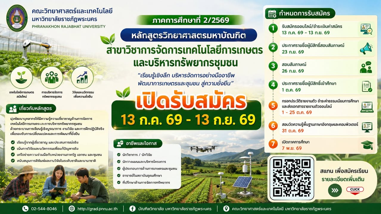 เปิดรับสมัครนักศึกษาใหม่ สาขาวิชาการจัดการเทคโนโลยีการเกษตรและบริหารทรัพยากรชุมชน ระดับปริญญาโท - เอก ภาคพิเศษ (เสาร์-อา