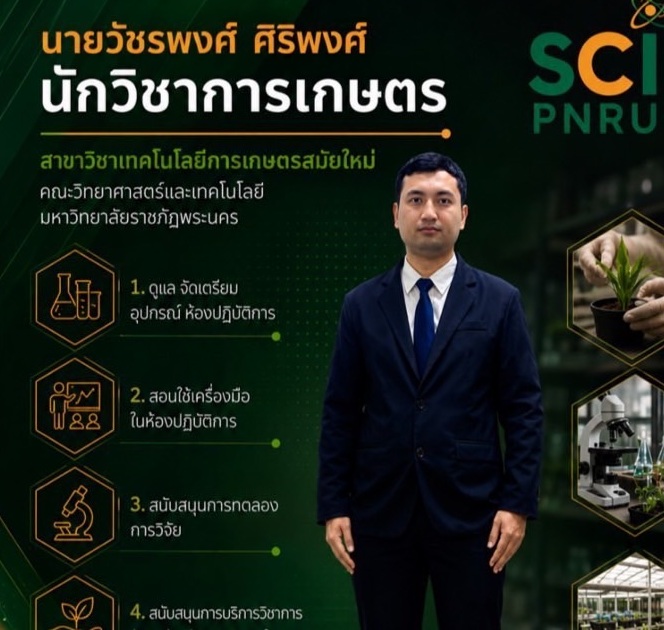 คุณวัชรพงศ์ ศิริพงศ์